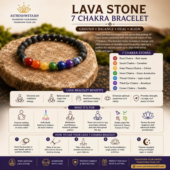 Lava Stone 7 Chakra Bracelet