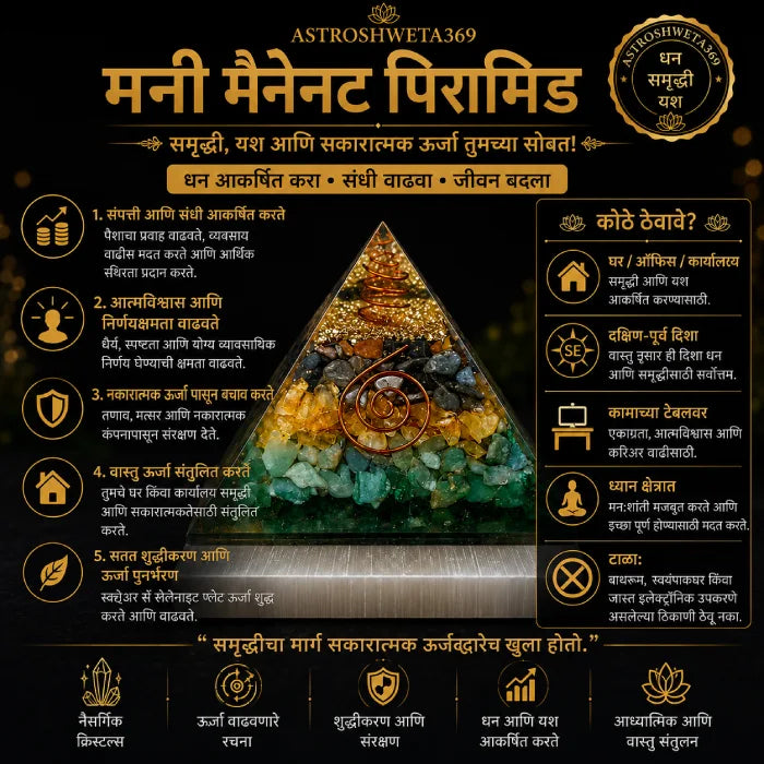 Money Magnet Pyramid