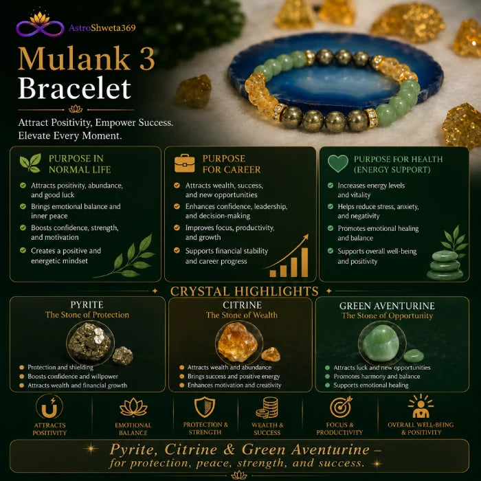 Mulank 3 Bracelet = for Birthdate (3, 12, 21, 30)