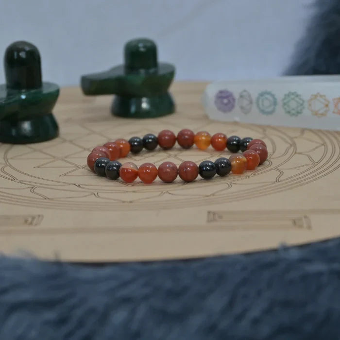 Zodiac Bracelets