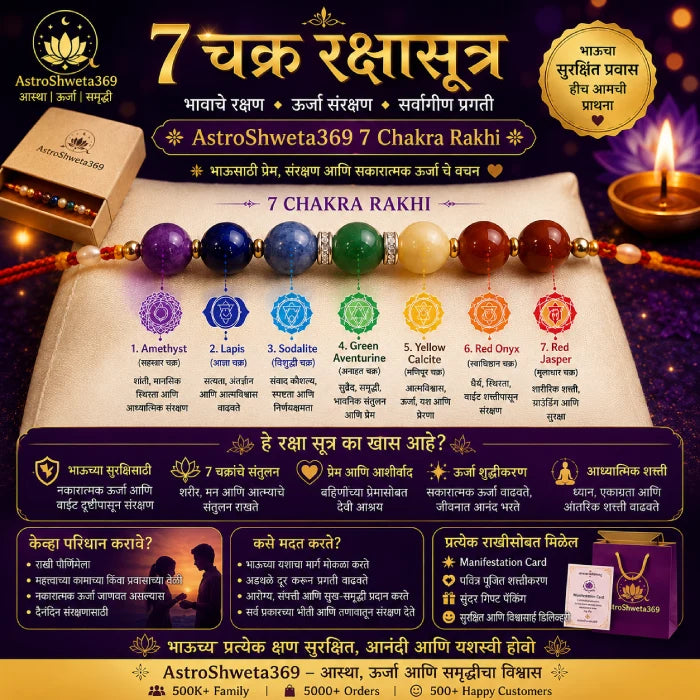 7 Chakra Rakhi