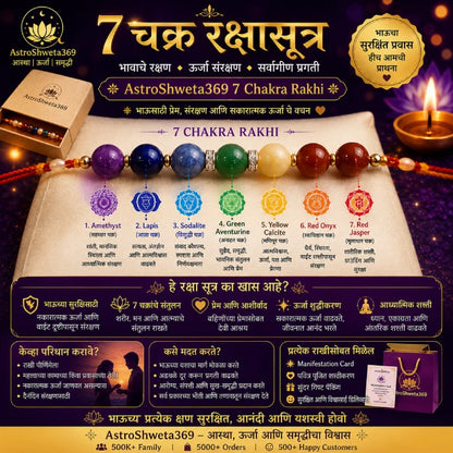 7 Chakra Rakhi