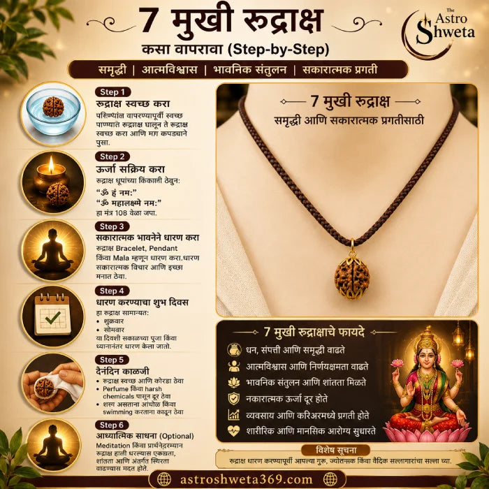 7 Mukhi Rudraksha
