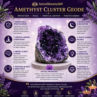 Amethyst Cluster Geode