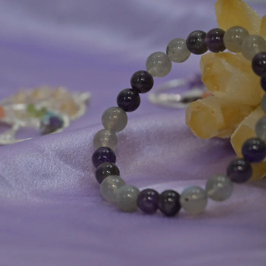 Aquwarius Zodiac Bracelet