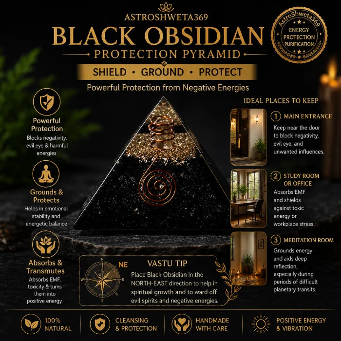 Black Obsidian Pyramid