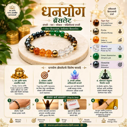 Dhan Yog Bracelet