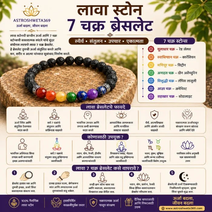 Lava Stone 7 Chakra Bracelet