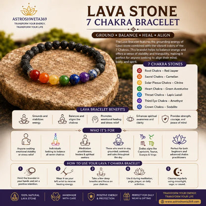 Lava Stone 7 Chakra Bracelet