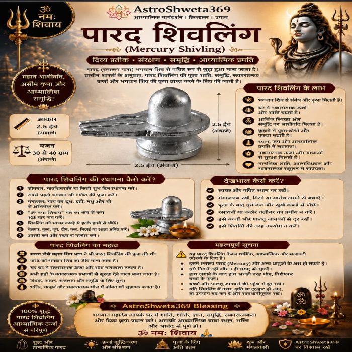 Parad Shivling (Mercury Shivling)