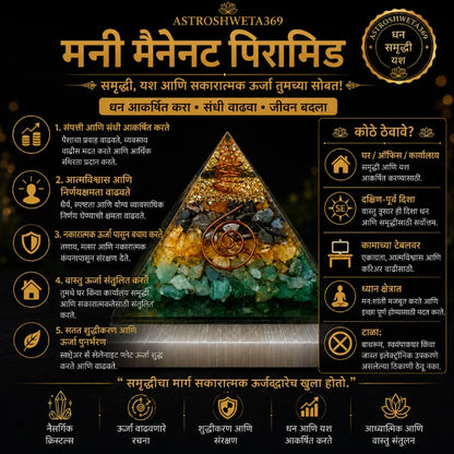 Money Magnet Pyramid