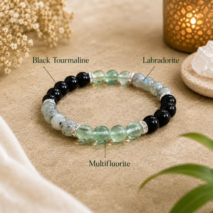 Mulank 4 Bracelet = for Birthdate (4, 13, 22, 31)