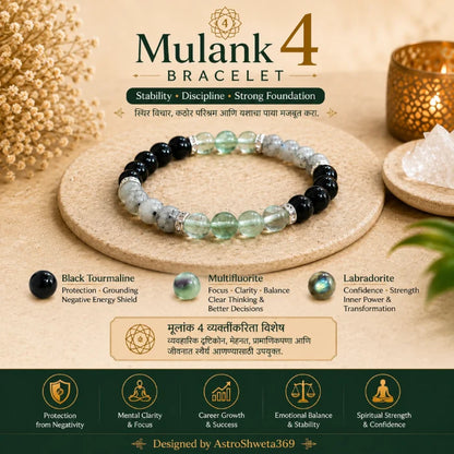 Mulank 4 Bracelet = for Birthdate (4, 13, 22, 31)