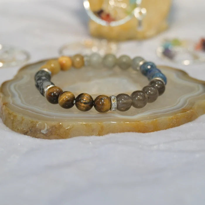 Mulank 7 Bracelet = for Birthdate (7, 16, 25)