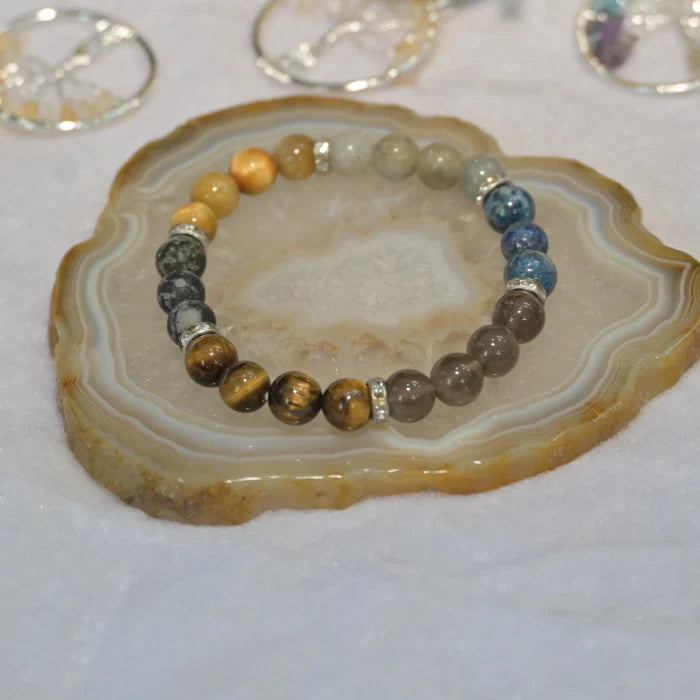 Mulank 7 Bracelet = for Birthdate (7, 16, 25)