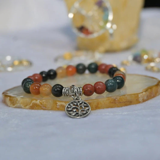Mulank 9 Bracelet = for Birthdate (9, 18, 27)