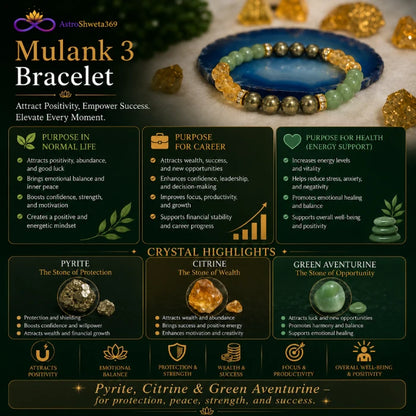 Mulank 3 Bracelet = for Birthdate (3, 12, 21, 30)