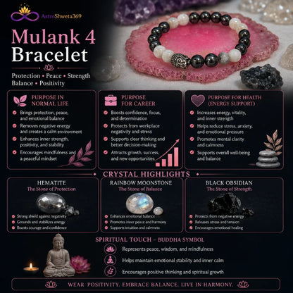Mulank 4 Bracelet = for Birthdate (4, 13, 22, 31)