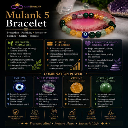 Mulank 5 Bracelet = for Birthdate (5, 14, 23)