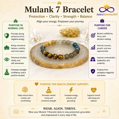 Mulank 7 Bracelet = for Birthdate (7, 16, 25)
