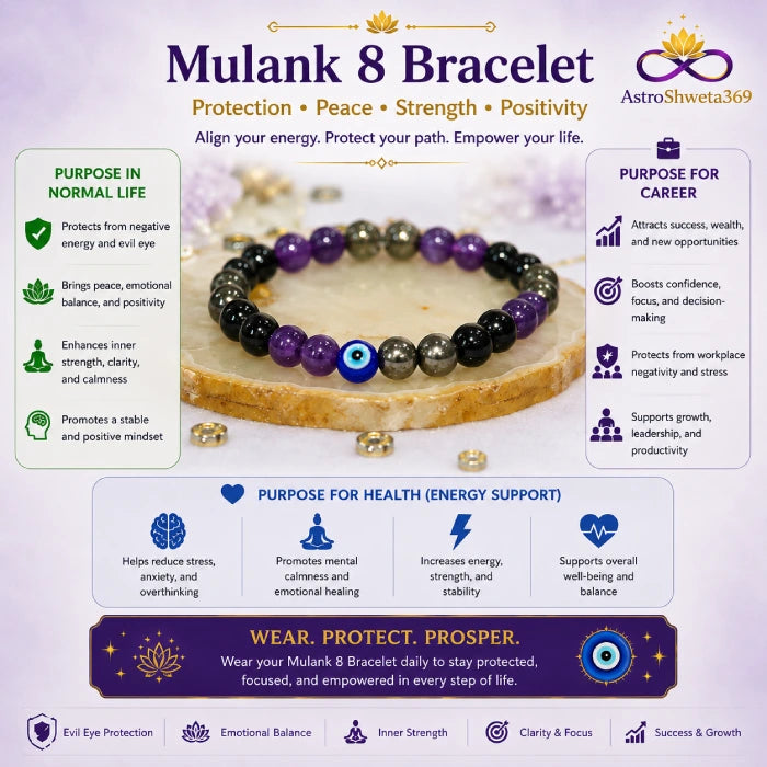 Mulank 8 Bracelet = for Birthdate (8, 17, 26)