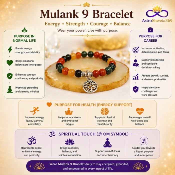 Mulank 9 Bracelet = for Birthdate (9, 18, 27)
