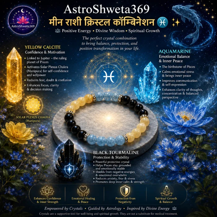 Pisces (मीन) Zodiac Bracelet