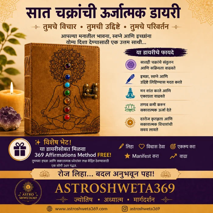 Powerful Seven Chakra Diary