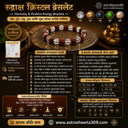Rudraksh Crystal Bracelet