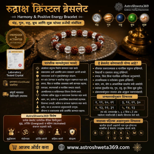 Rudraksh Crystal Bracelet