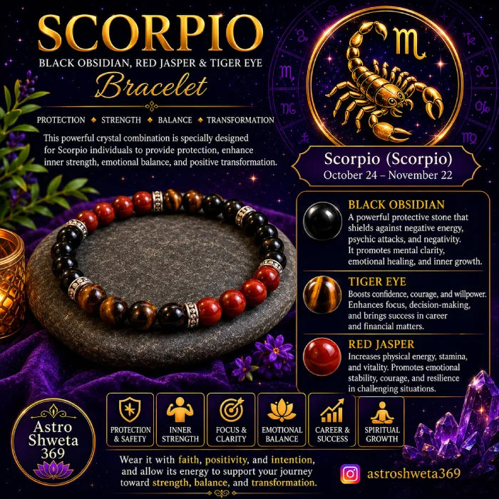 Scorpio (वृश्चिक) Zodiac Bracelet